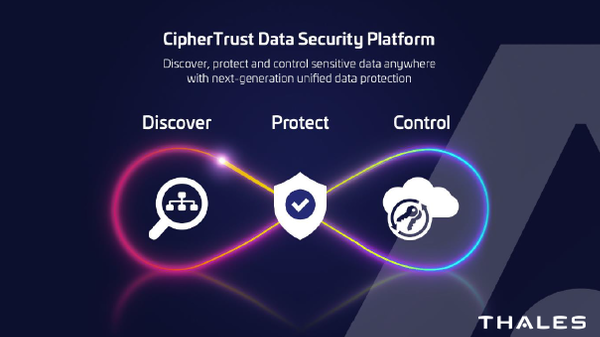 Thales Cyphertrust Security Platform